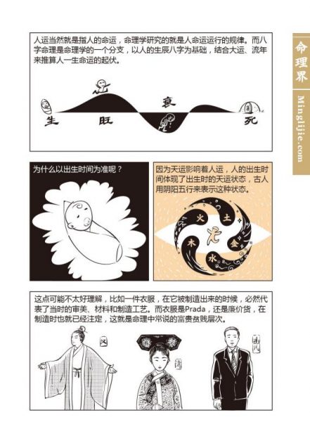 魏磊-漫画八字命理高清完整版教学讲义百度网盘插图4